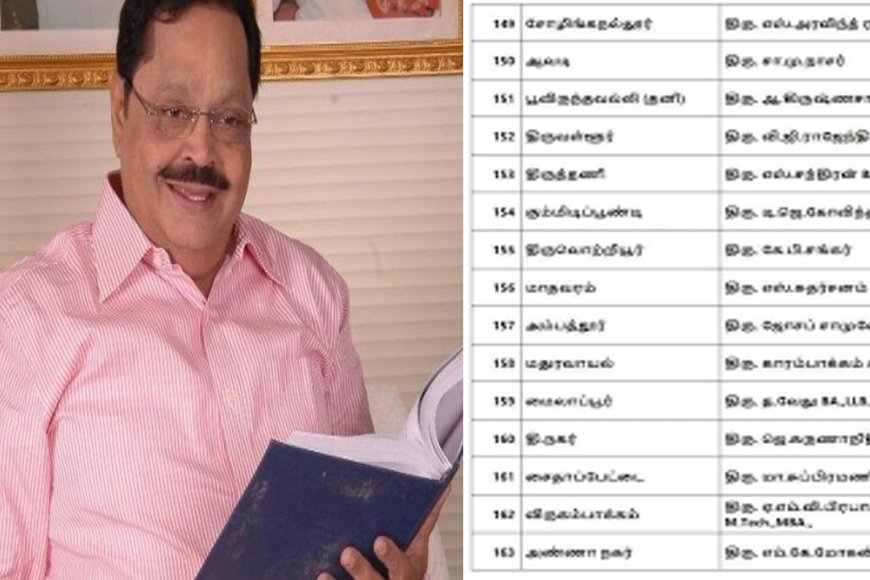 எம்.பி. தேர்தலில் போட்டியிட விருப்பமா? திமுக துரைமுருகன் வெளியிட்ட அறிவிப்பு