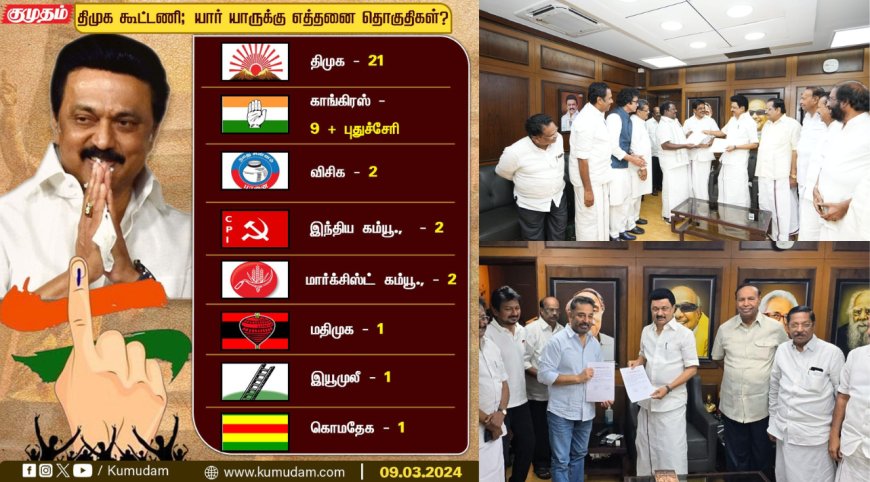 திமுக கூட்டணி.. யார் யாருக்கு எத்தனை தொகுதிகள்?
