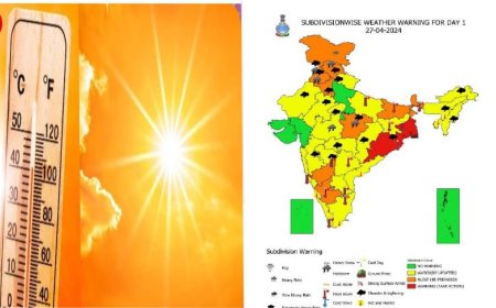 வெப்ப அலை வீசப்போகுது.. வெளியே வராதீங்க.. மஞ்சள் அலர்ட் விடுத்த இந்திய வானிலை ஆய்வு மையம்
