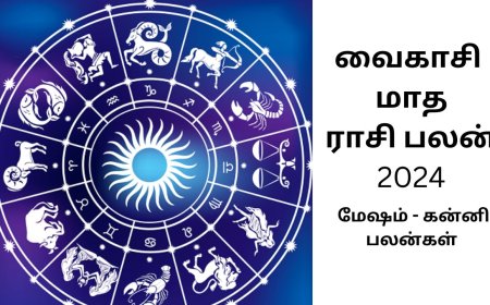 வளம் தரும் வைகாசி மாதம்.. ரிஷபத்தில் பயணிக்கும் சூரியனால் ராஜ யோகம் யாருக்கு தேடி வரும்?