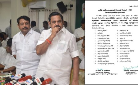 பாஜக போட்டியிடும் 27  தொகுதி பட்டியல்: எடப்பாடி வெளியிட்டார் 